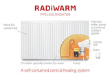 0.383kw electric radiator available at shop heaters 