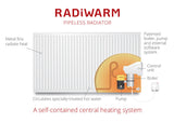1.840kw electric radiator available at shop heaters 